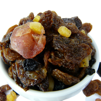 Fruit Cake Mix